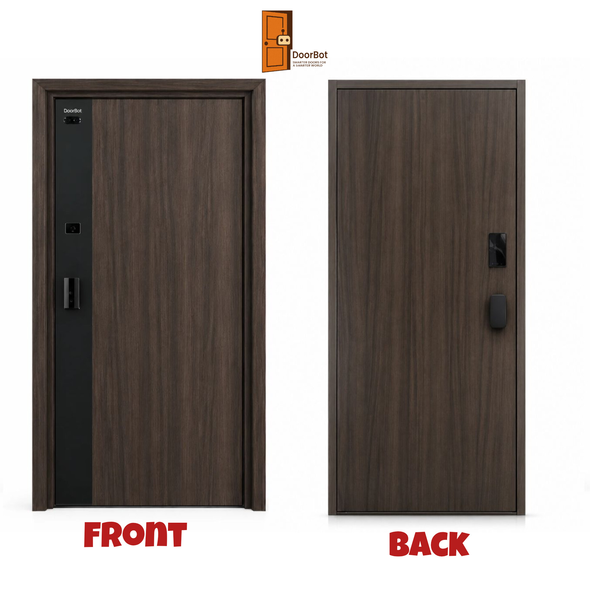 Front & Back